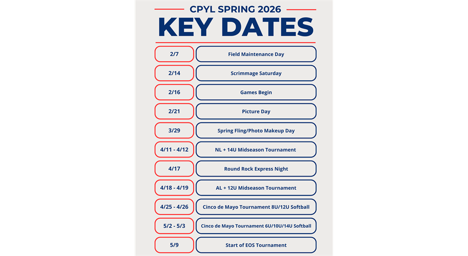 Key Dates