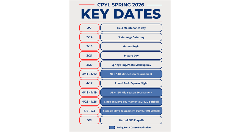 Key Dates