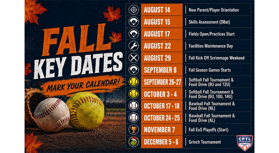 Key Dates